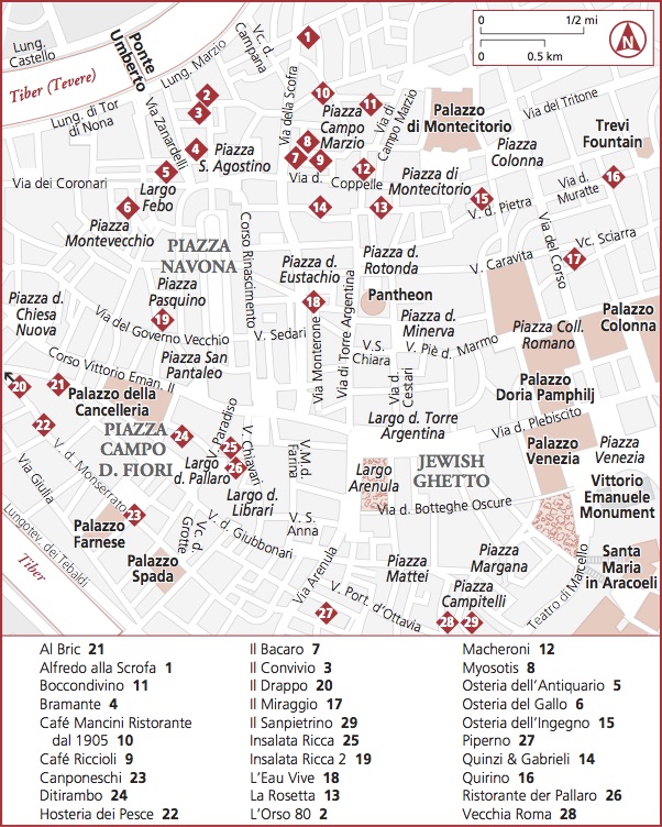 Rome Dining in Campo di Fiore.jpg